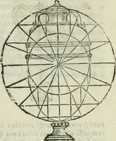 An illustration from Tutte l'opere d'archittetura, et prospetiua (1619)