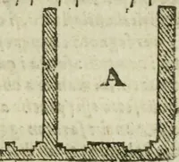An illustration from Tutte l'opere d'archittetura, et prospetiua (1619)