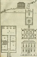 An illustration from Tutte l'opere d'archittetura, et prospetiua (1619)