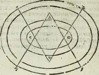 An illustration from Tutte l'opere d'archittetura, et prospetiua (1619)