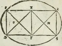 An illustration from Tutte l'opere d'archittetura, et prospetiua (1619)