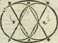 An illustration from Tutte l'opere d'archittetura, et prospetiua (1619)