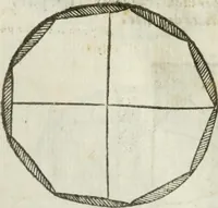 An illustration from Tutte l'opere d'archittetura, et prospetiua (1619)