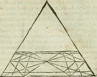 An illustration from Tutte l'opere d'archittetura, et prospetiua (1619)