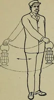 Picture 27 of 51 from Twentieth century manual of railway and commercial telegraphy (1905), leaf 118