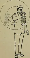An illustration from Twentieth century manual of railway and commercial telegraphy (1905)