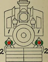 An illustration from Twentieth century manual of railway and commercial telegraphy (1905)