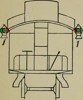An illustration from Twentieth century manual of railway and commercial telegraphy (1905)