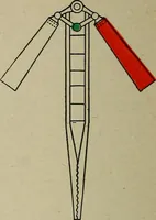 Picture 40 of 51 from Twentieth century manual of railway and commercial telegraphy (1905), leaf 141