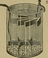 An illustration from Twentieth century manual of railway and commercial telegraphy (1905)