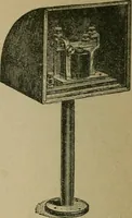 An illustration from Twentieth century manual of railway and commercial telegraphy (1905)