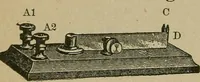 An illustration from Twentieth century manual of railway and commercial telegraphy (1905)