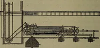 An illustration from Twentieth century hand-book for steam engineers and electricians with questions and answers; a practical non-technical treatise .. (1913)