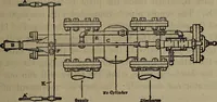 An illustration from Twentieth century hand-book for steam engineers and electricians with questions and answers; a practical non-technical treatise .. (1913)