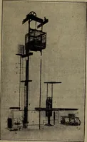 An illustration from Twentieth century hand-book for steam engineers and electricians with questions and answers; a practical non-technical treatise .. (1913)
