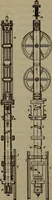 An illustration from Twentieth century hand-book for steam engineers and electricians with questions and answers; a practical non-technical treatise .. (1913)