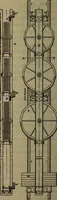 An illustration from Twentieth century hand-book for steam engineers and electricians with questions and answers; a practical non-technical treatise .. (1913)