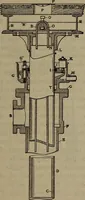 An illustration from Twentieth century hand-book for steam engineers and electricians with questions and answers; a practical non-technical treatise .. (1913)