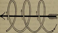 An illustration from Twentieth century hand-book for steam engineers and electricians with questions and answers; a practical non-technical treatise .. (1913)