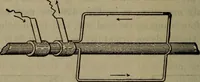 An illustration from Twentieth century hand-book for steam engineers and electricians with questions and answers; a practical non-technical treatise .. (1913)