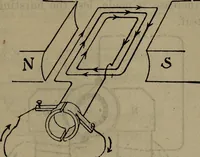 An illustration from Twentieth century hand-book for steam engineers and electricians with questions and answers; a practical non-technical treatise .. (1913)