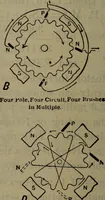 An illustration from Twentieth century hand-book for steam engineers and electricians with questions and answers; a practical non-technical treatise .. (1913)