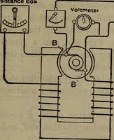 An illustration from Twentieth century hand-book for steam engineers and electricians with questions and answers; a practical non-technical treatise .. (1913)
