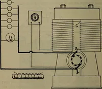 An illustration from Twentieth century hand-book for steam engineers and electricians with questions and answers; a practical non-technical treatise .. (1913)
