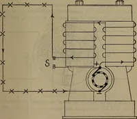 An illustration from Twentieth century hand-book for steam engineers and electricians with questions and answers; a practical non-technical treatise .. (1913)