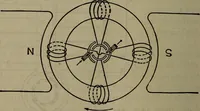 An illustration from Twentieth century hand-book for steam engineers and electricians with questions and answers; a practical non-technical treatise .. (1913)