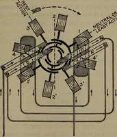 An illustration from Twentieth century hand-book for steam engineers and electricians with questions and answers; a practical non-technical treatise .. (1913)