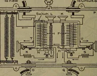 An illustration from Twentieth century hand-book for steam engineers and electricians with questions and answers; a practical non-technical treatise .. (1913)