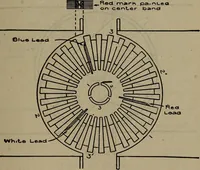 An illustration from Twentieth century hand-book for steam engineers and electricians with questions and answers; a practical non-technical treatise .. (1913)