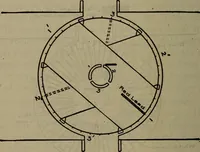 An illustration from Twentieth century hand-book for steam engineers and electricians with questions and answers; a practical non-technical treatise .. (1913)