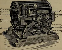 An illustration from Twentieth century hand-book for steam engineers and electricians with questions and answers; a practical non-technical treatise .. (1913)