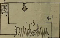 An illustration from Twentieth century hand-book for steam engineers and electricians with questions and answers; a practical non-technical treatise .. (1913)