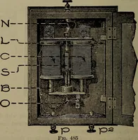 An illustration from Twentieth century hand-book for steam engineers and electricians with questions and answers; a practical non-technical treatise .. (1913)