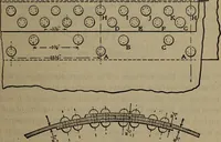 An illustration from Twentieth century hand-book for steam engineers and electricians with questions and answers; a practical non-technical treatise .. (1913)