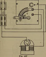 An illustration from Twentieth century hand-book for steam engineers and electricians with questions and answers; a practical non-technical treatise .. (1913)