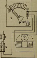 An illustration from Twentieth century hand-book for steam engineers and electricians with questions and answers; a practical non-technical treatise .. (1913)