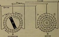 An illustration from Twentieth century hand-book for steam engineers and electricians with questions and answers; a practical non-technical treatise .. (1913)