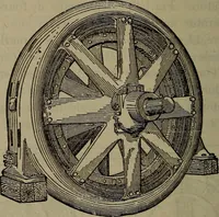 An illustration from Twentieth century hand-book for steam engineers and electricians with questions and answers; a practical non-technical treatise .. (1913)