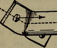 An illustration from Twentieth century hand-book for steam engineers and electricians with questions and answers; a practical non-technical treatise .. (1913)