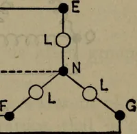 An illustration from Twentieth century hand-book for steam engineers and electricians with questions and answers; a practical non-technical treatise .. (1913)