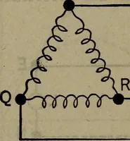 An illustration from Twentieth century hand-book for steam engineers and electricians with questions and answers; a practical non-technical treatise .. (1913)