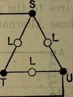 An illustration from Twentieth century hand-book for steam engineers and electricians with questions and answers; a practical non-technical treatise .. (1913)