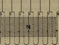 An illustration from Twentieth century hand-book for steam engineers and electricians with questions and answers; a practical non-technical treatise .. (1913)