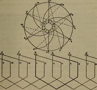 An illustration from Twentieth century hand-book for steam engineers and electricians with questions and answers; a practical non-technical treatise .. (1913)