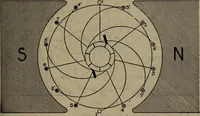 An illustration from Twentieth century hand-book for steam engineers and electricians with questions and answers; a practical non-technical treatise .. (1913)