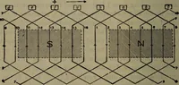 An illustration from Twentieth century hand-book for steam engineers and electricians with questions and answers; a practical non-technical treatise .. (1913)